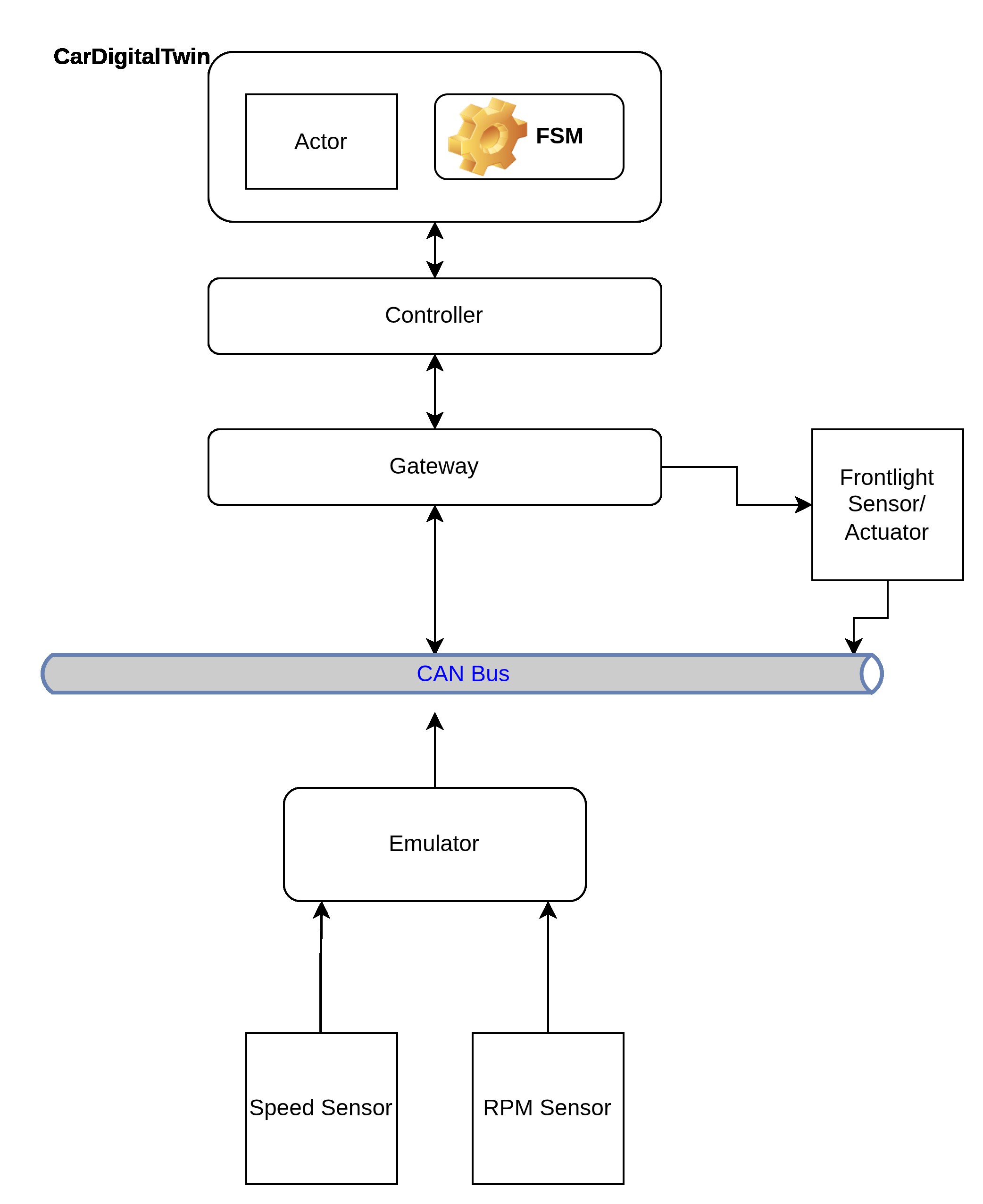 Stage 1 arrangement (gateway + emulator)